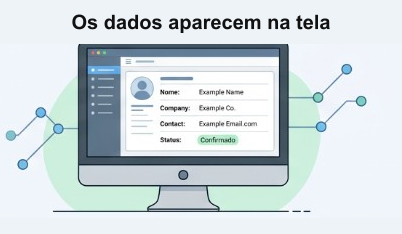Passo 4: Os dados aparecem na tela